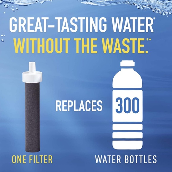 New Brita Water Bottle Replacement Filter, Two Filters, Filter Lasts 2 Months⭐️ - Picture 5 of 16
